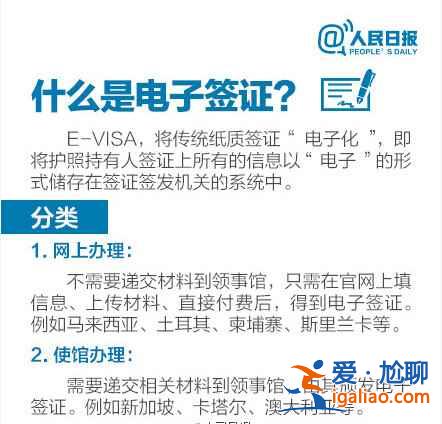 這三種簽證，別搞混了！？