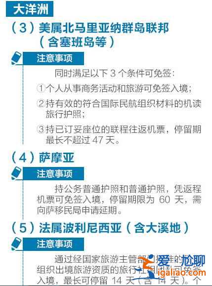 這三種簽證，別搞混了！？