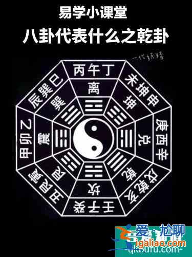 易學基礎必學之八卦圖——乾卦？