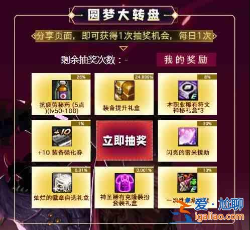dnf誰是羊毛王活動怎么參加？圓夢大轉盤抽獎機會獲取方法一覽？
