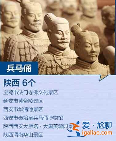 全國最新184個(gè)5A景區(qū)全名單，你去過幾個(gè)？？