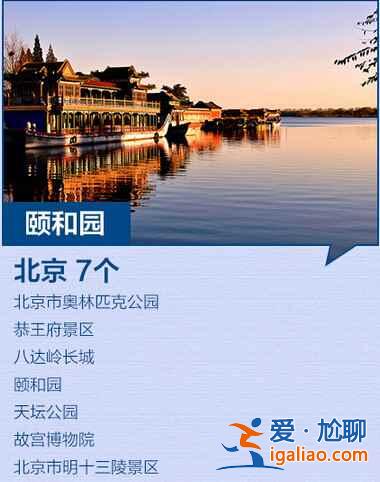 全國最新184個(gè)5A景區(qū)全名單，你去過幾個(gè)？？