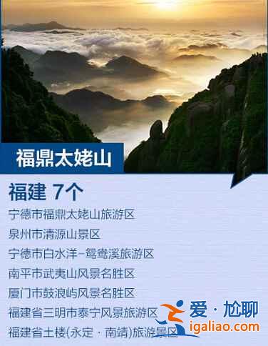 全國最新184個(gè)5A景區(qū)全名單，你去過幾個(gè)？？