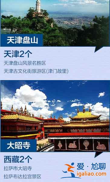 全國最新184個(gè)5A景區(qū)全名單，你去過幾個(gè)？？