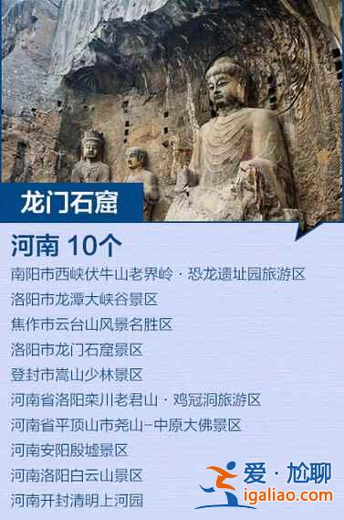 全國最新184個(gè)5A景區(qū)全名單，你去過幾個(gè)？？