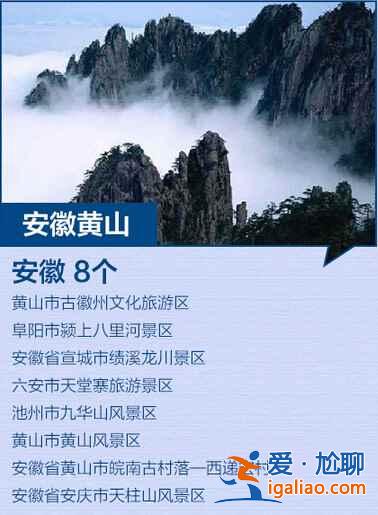 全國最新184個(gè)5A景區(qū)全名單，你去過幾個(gè)？？
