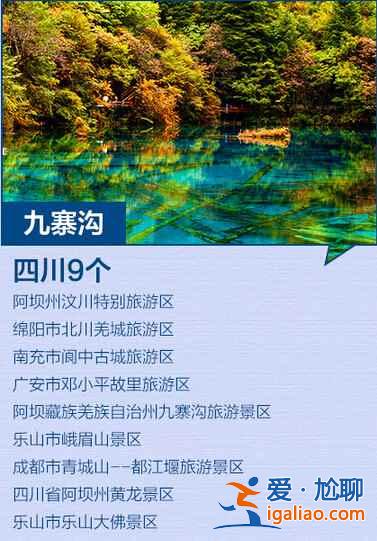 全國最新184個(gè)5A景區(qū)全名單，你去過幾個(gè)？？