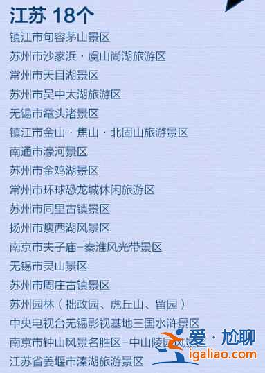 全國最新184個(gè)5A景區(qū)全名單，你去過幾個(gè)？？