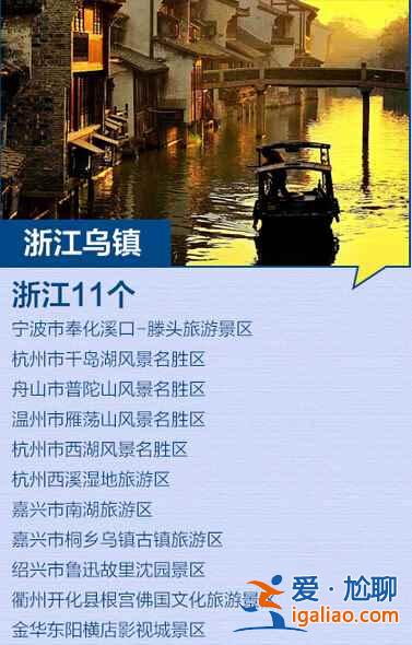 全國最新184個(gè)5A景區(qū)全名單，你去過幾個(gè)？？