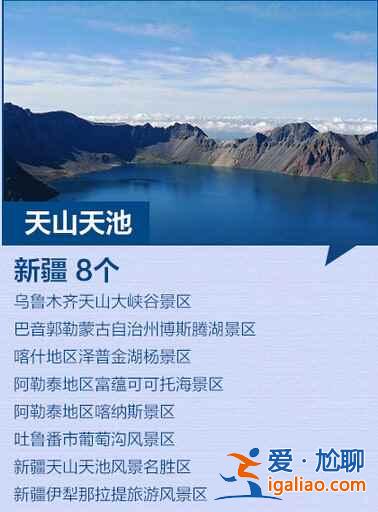 全國最新184個(gè)5A景區(qū)全名單，你去過幾個(gè)？？