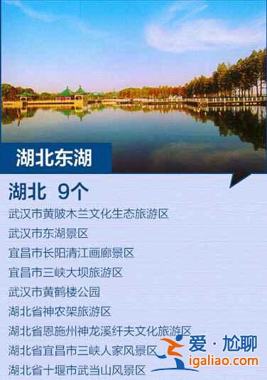 全國最新184個(gè)5A景區(qū)全名單，你去過幾個(gè)？？