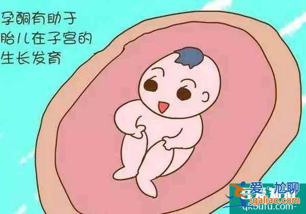 試管嬰兒移植后，補充黃體酮的意義和安全性？