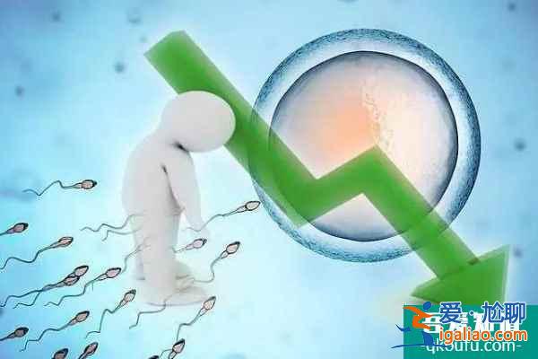 試管嬰兒一個周期成功率是多少？？