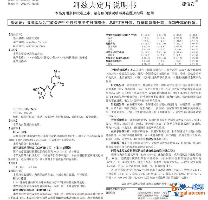 新冠口服藥阿茲夫定片線上開售 每瓶售價350元？