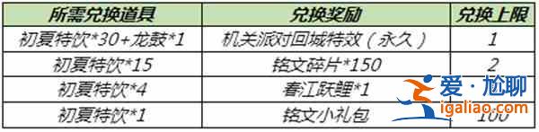 王者榮耀端午節(jié)活動2021是什么？2021端午節(jié)活動內(nèi)容介紹？