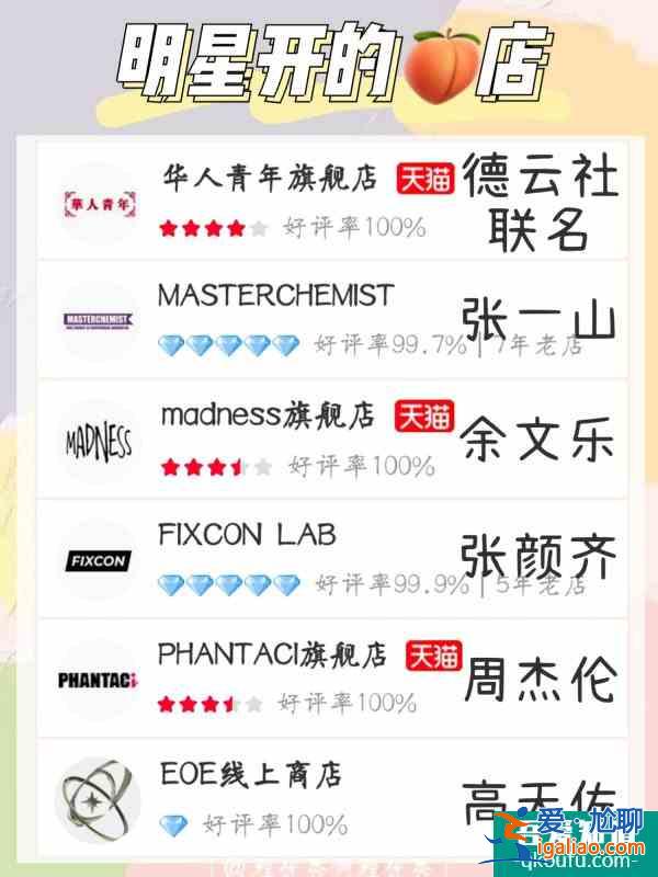 明星同款衣櫥第②彈|明星在穿&自主店鋪？