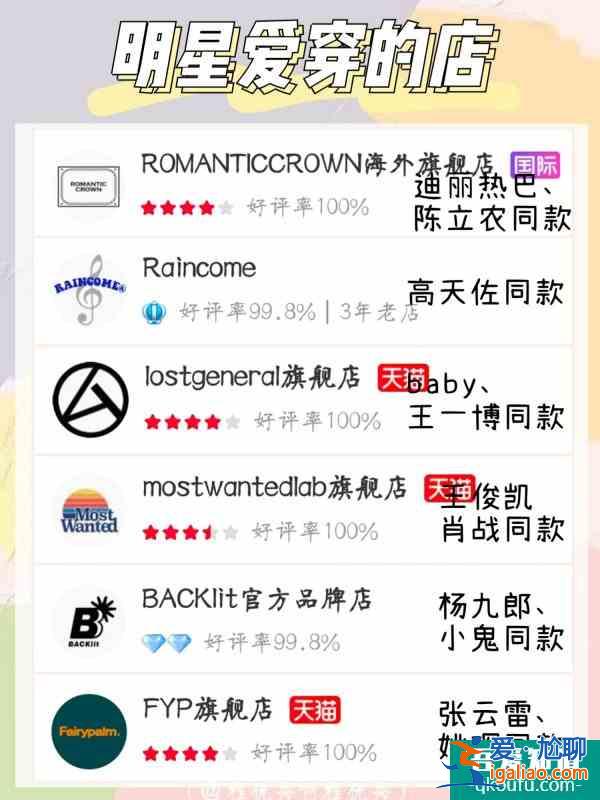 明星同款衣櫥第②彈|明星在穿&自主店鋪？
