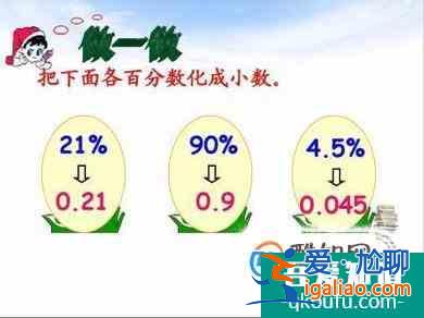 百分數和小數、分數的互化？