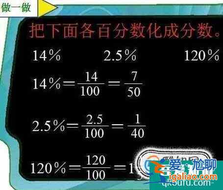 百分數和小數、分數的互化？