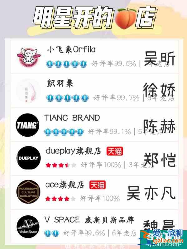 和愛豆穿同款第①彈|明星在穿&自主店鋪？