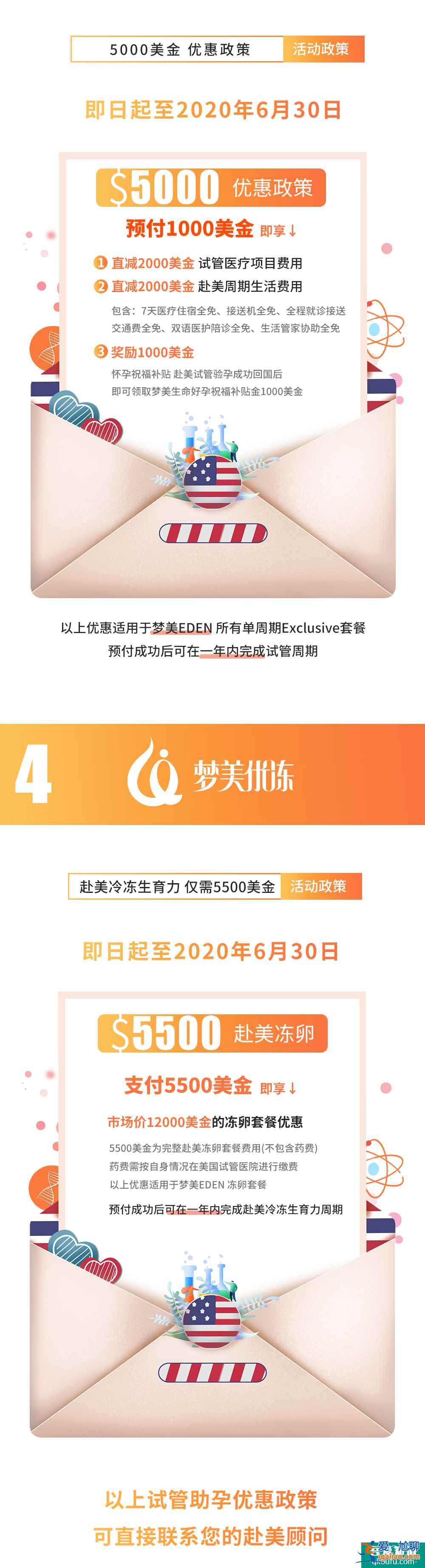 試管嬰兒助孕特惠1000美金直抵6000,進入倒計時!? 試管嬰兒助孕特惠1000美金直抵6000,進入倒計時!?