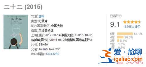 二十二總票房將沖3億？