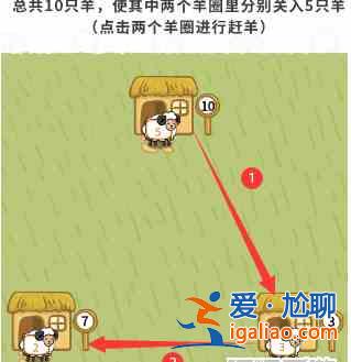 過河大師邏輯挑戰(zhàn)第29關(guān)攻略：第二十九關(guān)通關(guān)教程？