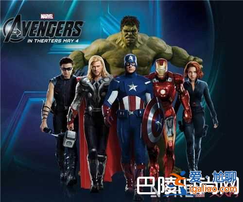 全球電影票房top10？