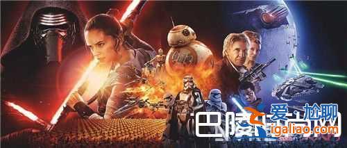 全球電影票房top10？