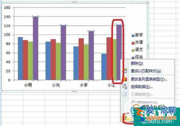 Excel表格里怎樣添做圖表數(shù)據(jù)分析？