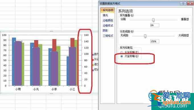 Excel表格里怎樣添做圖表數(shù)據(jù)分析？