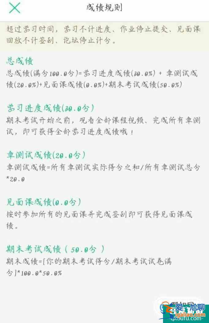 智慧樹學(xué)分課如何看成績(jī)規(guī)則？？