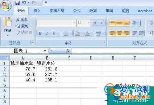 如何使用Excel計算相關系數？
