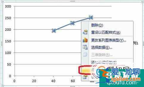 如何使用Excel計算相關系數？