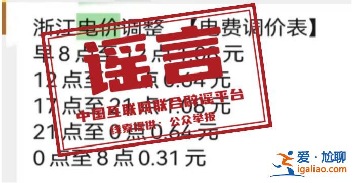 12月1日起 電費要漲價？多地回應？