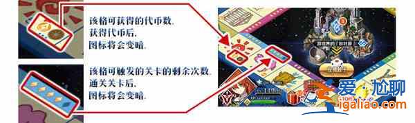 FGO國服FR聯動棋盤游戲默示錄骰子有什么用？活動游戲機制圖文說明？