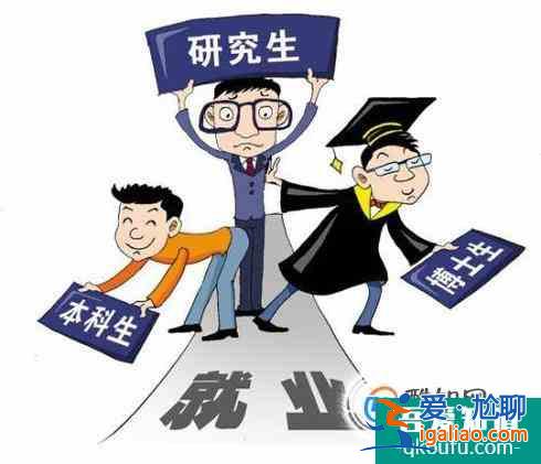 本科、 研究生、博士生就業(yè)的區(qū)別是什么？？
