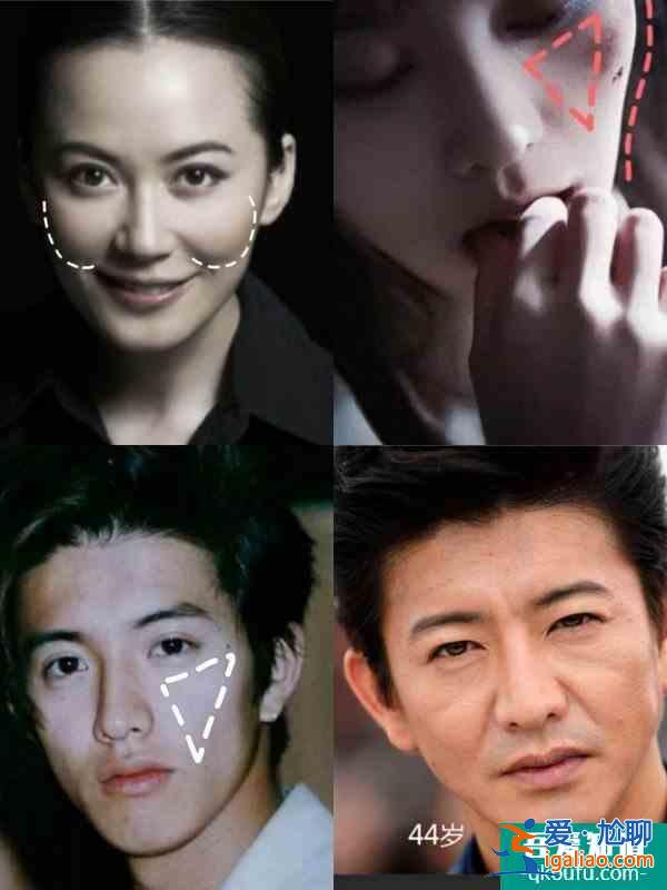 什么類型的長相老了也好看？（嚴肅八卦）？
