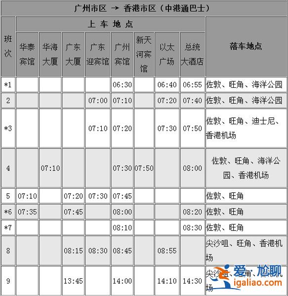 【去香港要辦什么手續】去香港要辦什么手續? 【去香港要辦什么手續】去香港要辦什么手續?