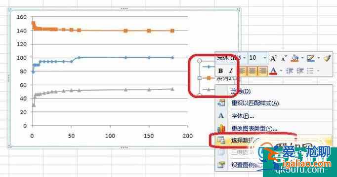 Excel中如何修改圖表中圖例的文字？