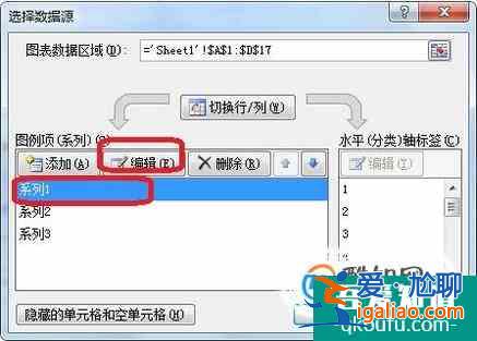 Excel中如何修改圖表中圖例的文字？