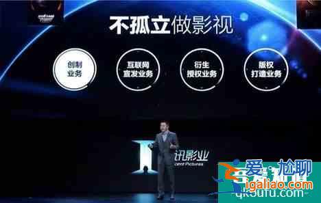 新文創背景下切入電影發行的騰訊影業要走向何方？？
