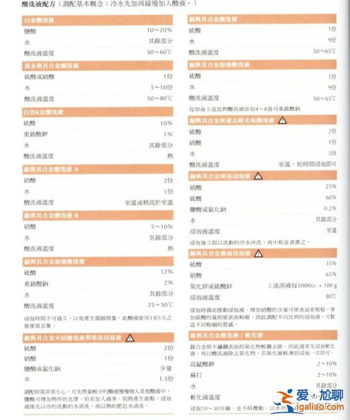 廣州地鐵硫酸傷人事件 禁帶物品為何能過安檢？廣州地鐵回應？
