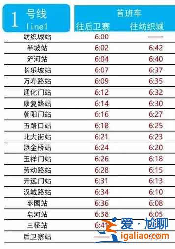 【西安地鐵幾點開始發車】西安地鐵早上幾點開始,西安地鐵幾點開始運行? 【西安地鐵幾點開始發車】西安地鐵早上幾點開始,西安地鐵幾點開始運行?