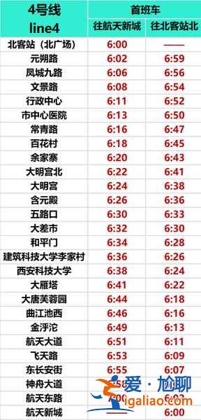 【西安地鐵幾點開始發車】西安地鐵早上幾點開始,西安地鐵幾點開始運行? 【西安地鐵幾點開始發車】西安地鐵早上幾點開始,西安地鐵幾點開始運行?