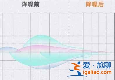 果元素藍牙耳機值得入手嗎？