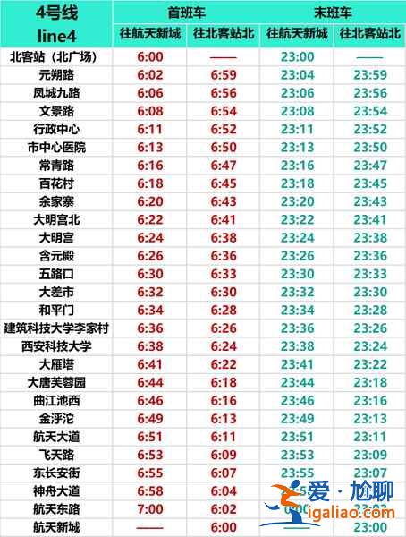 【西安地鐵幾點停運】西安地鐵最晚是幾點,西安北站地鐵最晚幾點? 【西安地鐵幾點停運】西安地鐵最晚是幾點,西安北站地鐵最晚幾點?