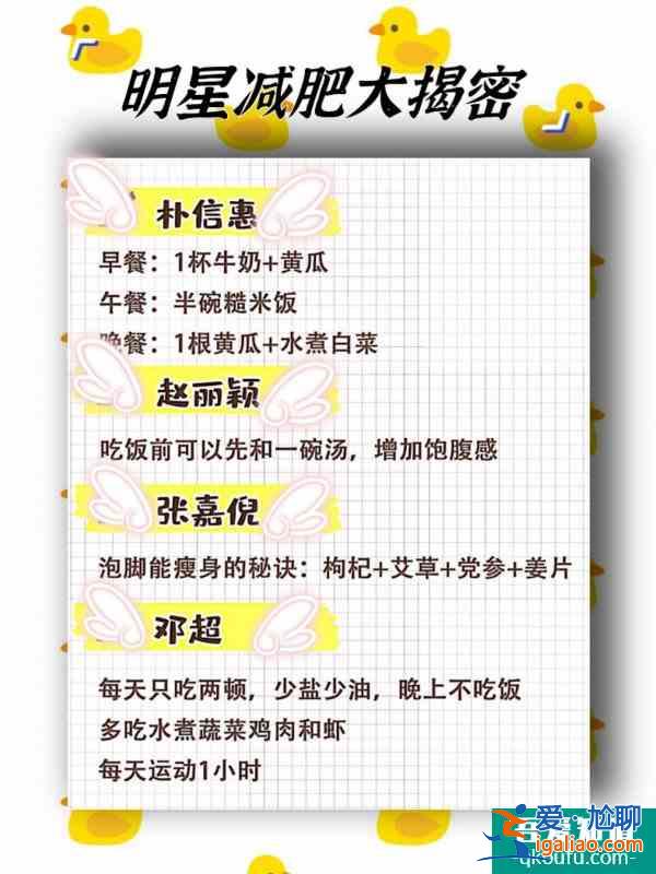 明星減肥揭密?來看看明星如何保持身材？
