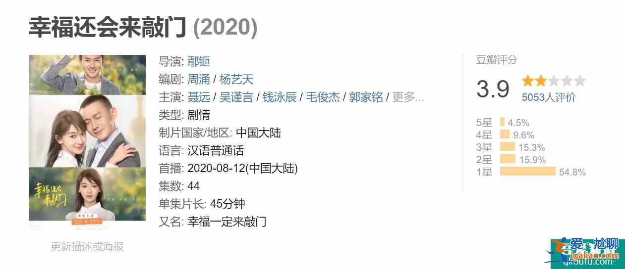 《幸福還會來敲門》口碑崩了，吳謹言發(fā)文聲援，卻遭粉絲嚴厲回懟？