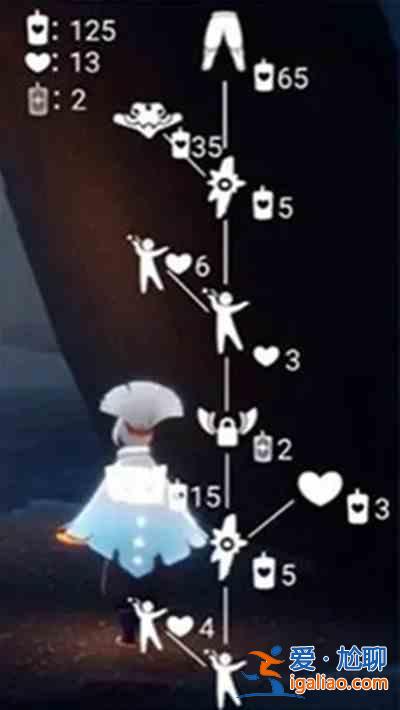 光遇5月1日復(fù)刻旅行先祖位置一覽 5.1復(fù)刻先祖藍(lán)棉褲先祖位置圖示? 光遇5月1日復(fù)刻旅行先祖位置一覽 5.1復(fù)刻先祖藍(lán)棉褲先祖位置圖示?